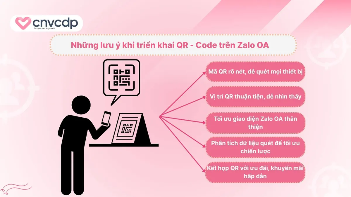 nhung dieu ban can biet khi trien khai ma QR Code tren nen tang Zalo