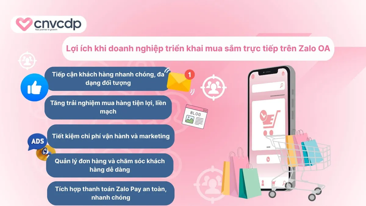 ly do doanh nghiep nen ap dung tinh nang mua hang truc tiep tren Zalo OA