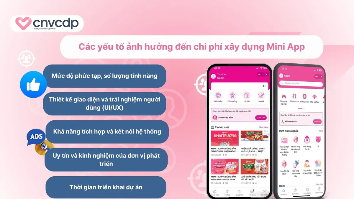 Nhung yeu to tac dong den chi phi thiet ke Zalo Mini App
