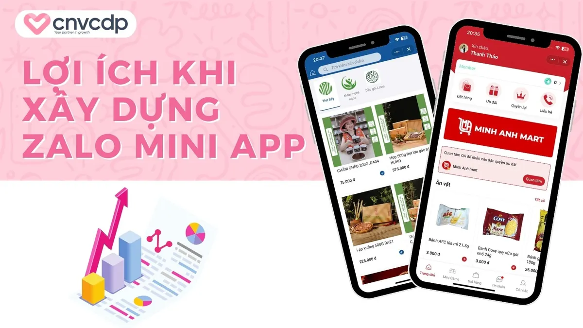 Vi sao doanh nghiep nen xay dung Zalo Mini App