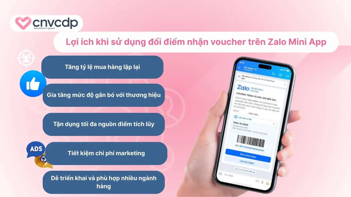 Vi sao doanh nghiep nen su dung giai phap doi diem nhan voucher giu chan khach hang